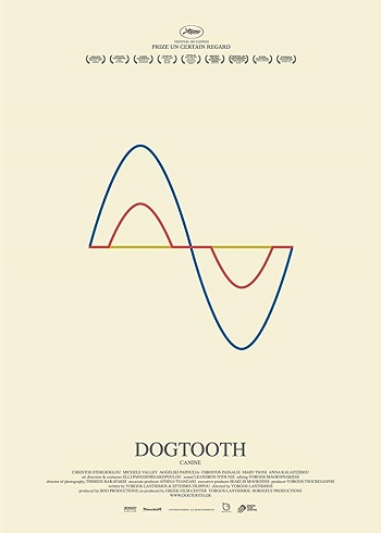DOGTOOTH (2009) ซับไทย